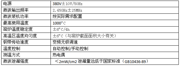 微波鋼帶窯